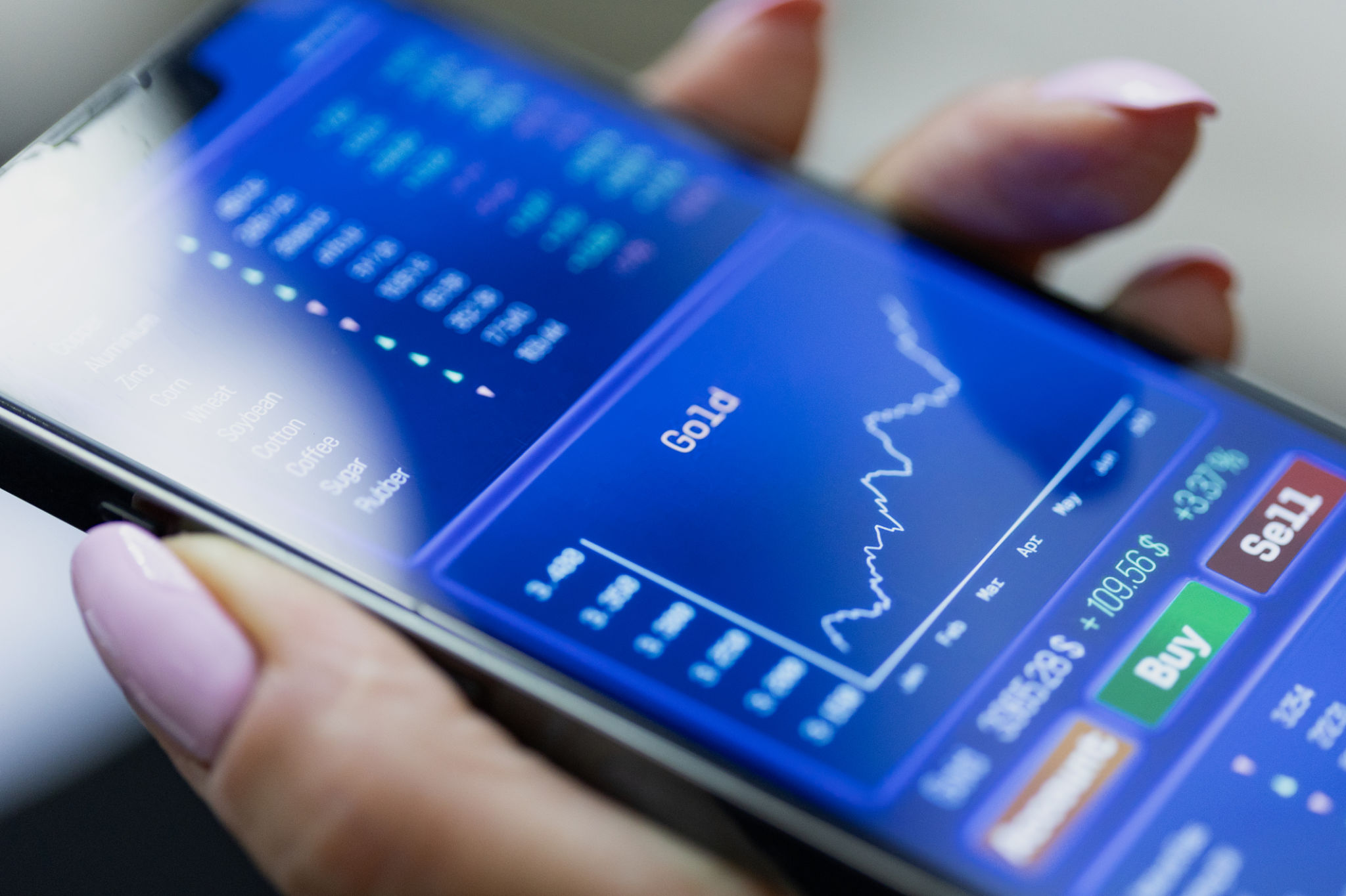 gold market analysis