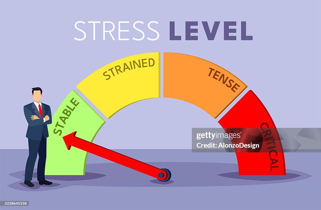 Calm Under Pressure. Stable Zone.