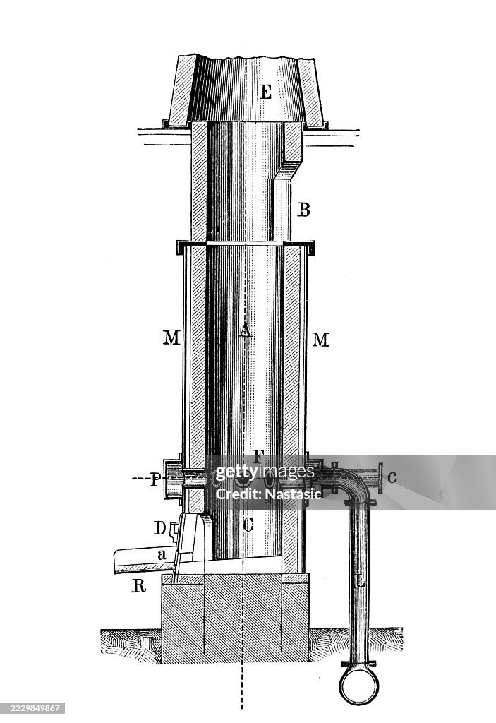Iron foundry, cupola