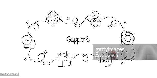 continuous line drawing support banner design. communication, telephone, e-mail, connection, chat - simple office environment stock illustrations