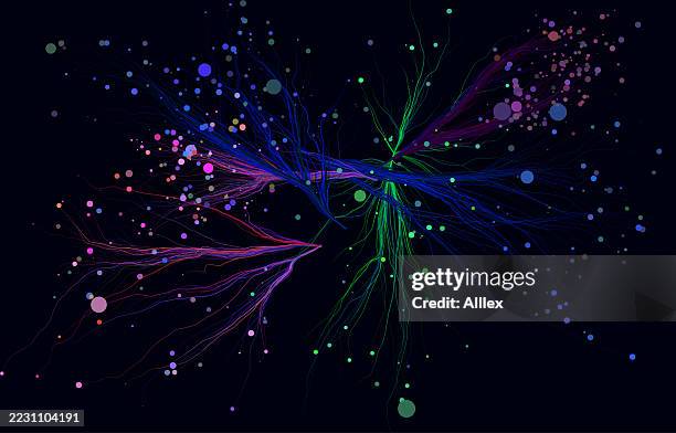 Abstract Network Visualization Abstract Visualization Of Neural Network With Colorful Connections And ...