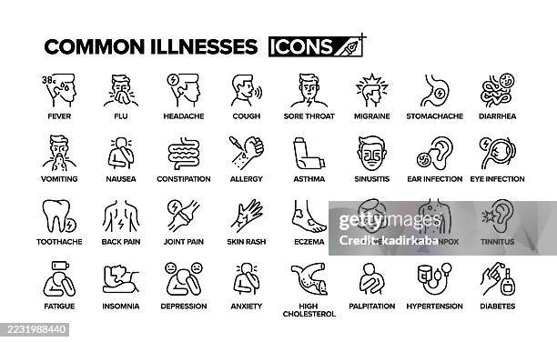 illustrazioni stock, clip art, cartoni animati e icone di tendenza di set di icone della linea di malattie comuni. gruppo di oggetti. febbre, influenza, mal di testa, tosse, emicrania, stomaco, vomito, mal di denti, allergia, dolori articolari. - dolore fisico