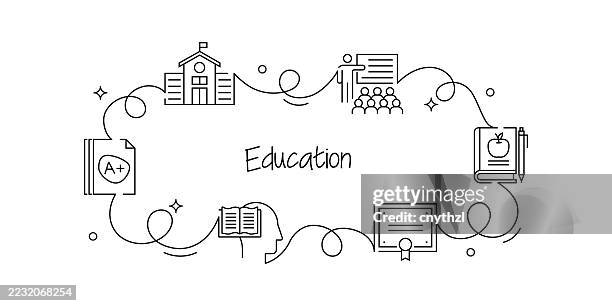 continuous line drawing education banner design. student, lesson, classroom, graduation - continuous learning stock illustrations