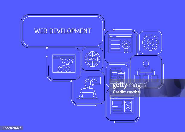 web development concept banner design. developer, coding, landpage, seo, network server. - website wireframe stock illustrations