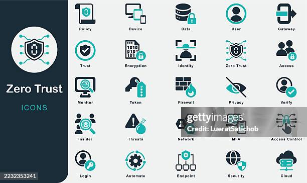 sammlung solider zero-trust-symbole. enthält identität, iam, zugriff, mfa, zugriffskontrolle, netzwerk, sicherheit, cloud, service, endpunkt, firewall, richtlinie, gateway, vertrauen, verschlüsselung, bedrohungen, automatisieren - programmierschnittstelle stock-grafiken, -clipart, -cartoons und -symbole