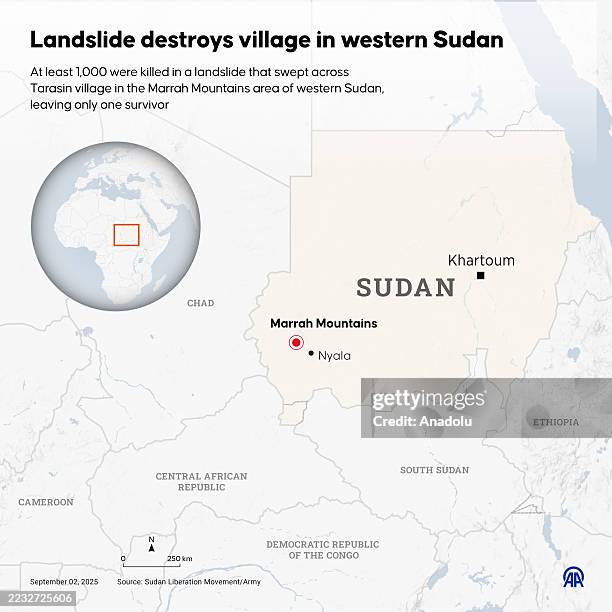 An infographic titled "Landslide destroys village in western Sudan" created in Ankara, Turkiye on September 2, 2025. At least 1,000 were killed in a...