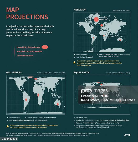 Map Explaining Infographic explaining different map projections and the advantages ...