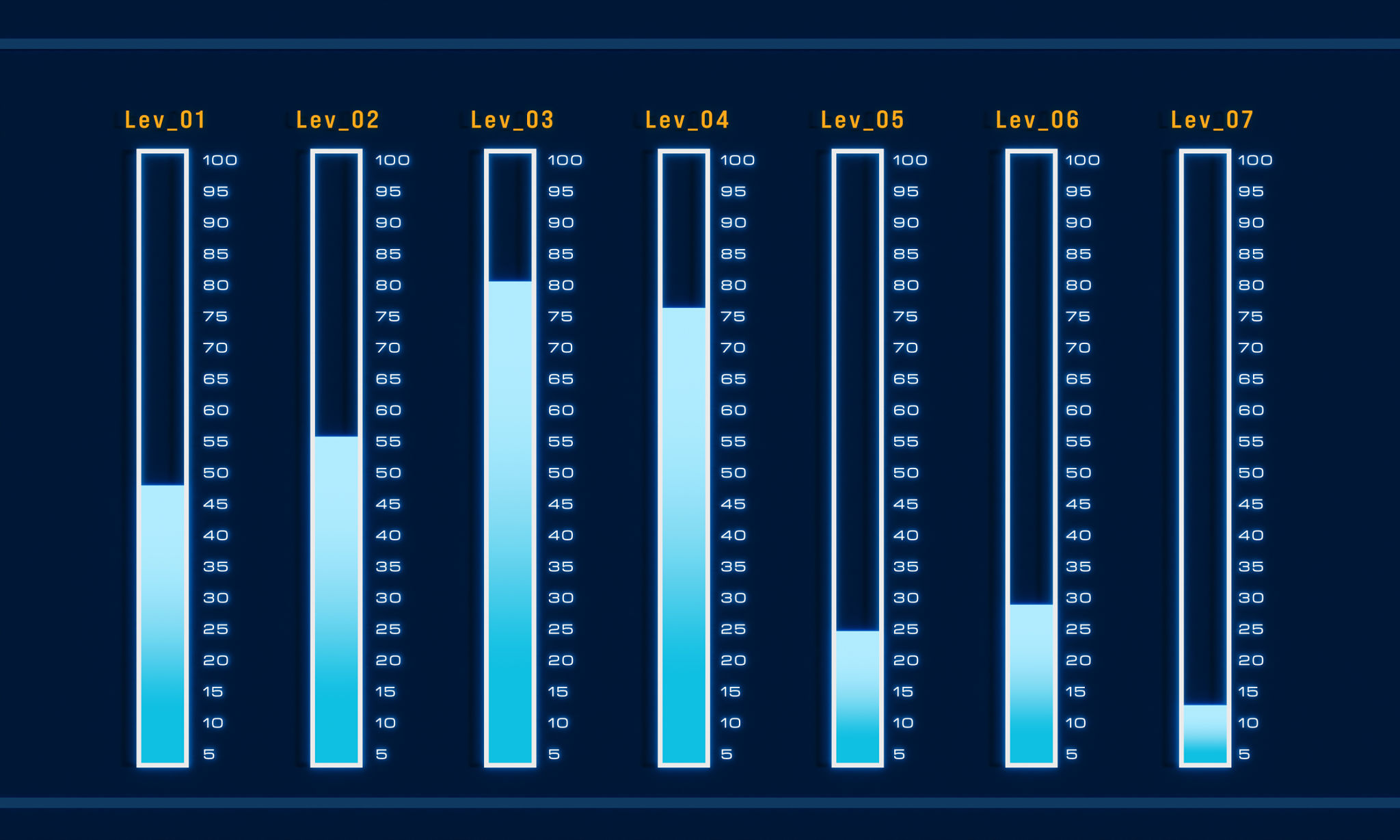 measuring business systems, optimizing growth and profit with consulting in Ft Worth measuring business systems, optimizing growth and profit with consulting in Ft Worth
