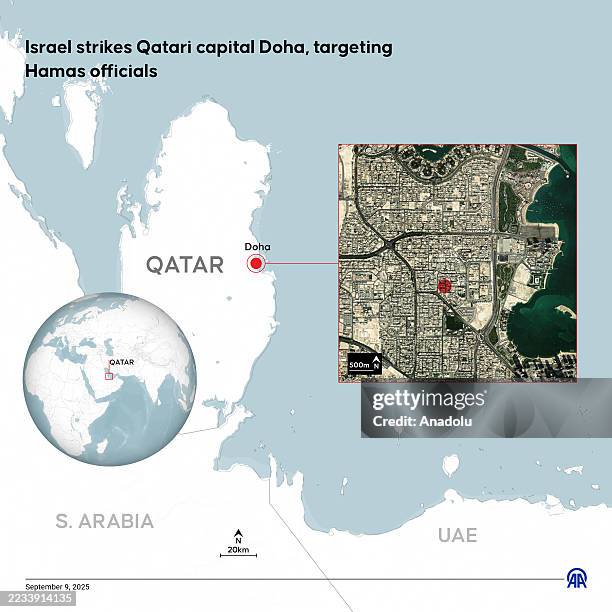 An infographic titled 'Israel strikes Qatari capital Doha, targeting Hamas officials' created in Ankara, Turkiye on September 9, 2025.