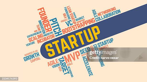 startup and entrepreneurship word cloud - word cloud stock illustrations