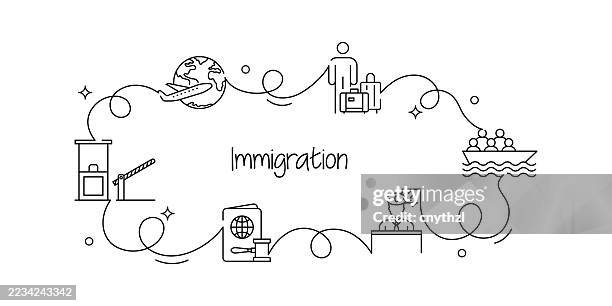 continuous line drawing immigration banner design. emigration, customs, passport, authority, border, immigrant. - migration icon stock illustrations