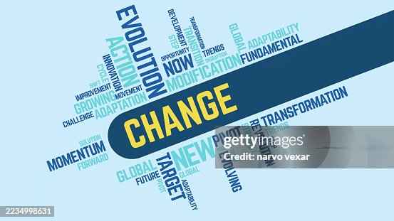 Change and Transformation Word Cloud Change and Transformation Word Cloud
