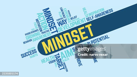 Mindset for Success and Development Mindset for Success and Development