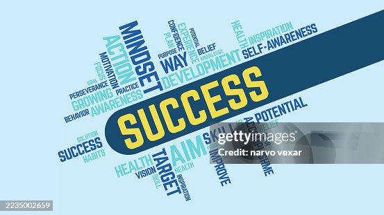 Mindset for Success and Development Mindset for Success and Development