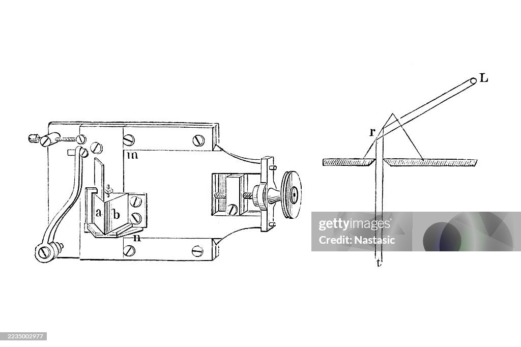 Comparison prism