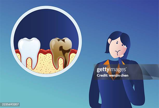 the lady's teeth are broken, causing toothache and a painful expression. - swelling stock illustrations
