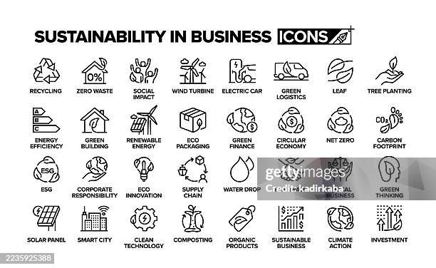 ilustraciones, imágenes clip art, dibujos animados e iconos de stock de conjunto de iconos de línea de sostenibilidad en el negocio. grupo de objetos. - basura cero