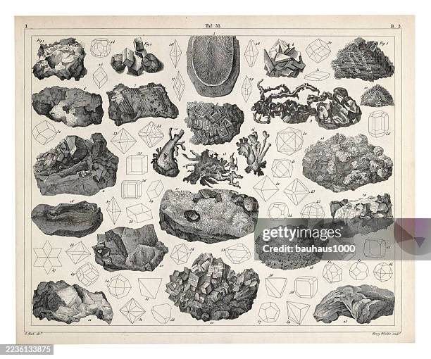 minerals and their crystalline forms engraving antique illustration, published 1851 - gold mineral stock illustrations