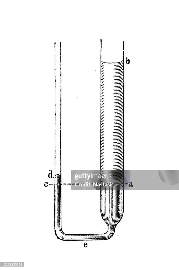 Hydrometer ,Communicating tubes.