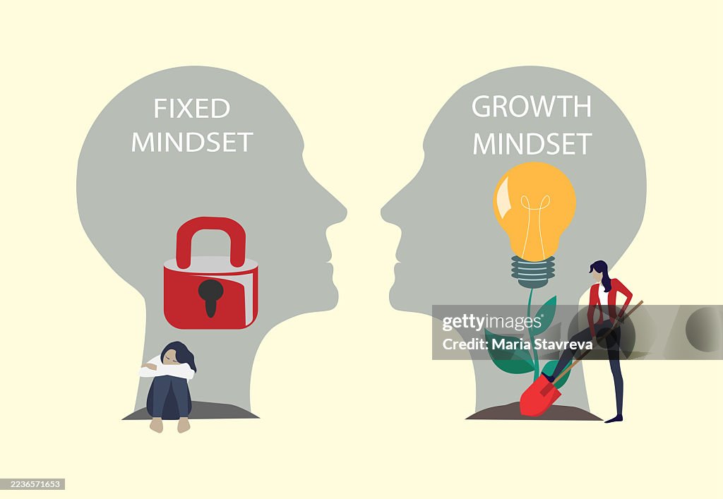 Mentalidad de crecimiento frente al concepto de mentalidad fija