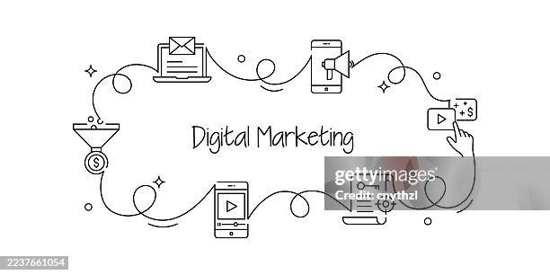 stockillustraties, clipart, cartoons en iconen met continuous line drawing digital marketing banner design. customer, community, video marketing, strategy, keywords, pay per click - video chat