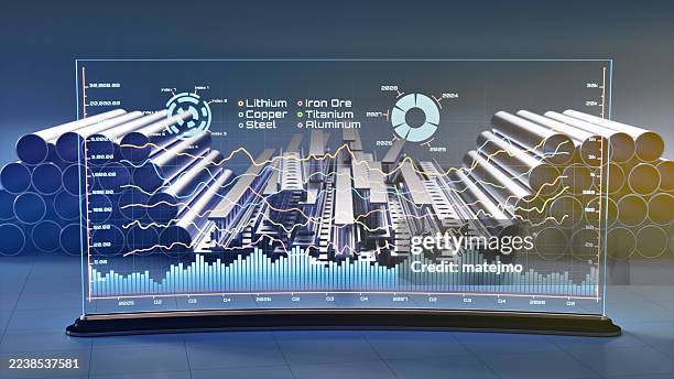 Analytics dashboard