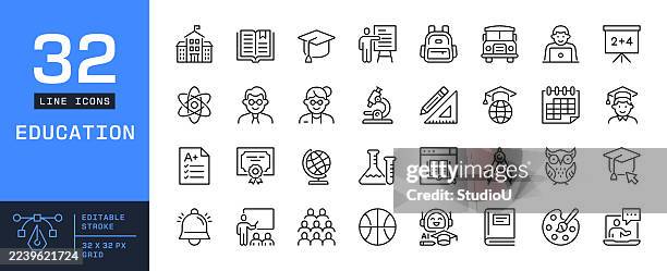 education editable stroke icon set - math professor stock illustrations