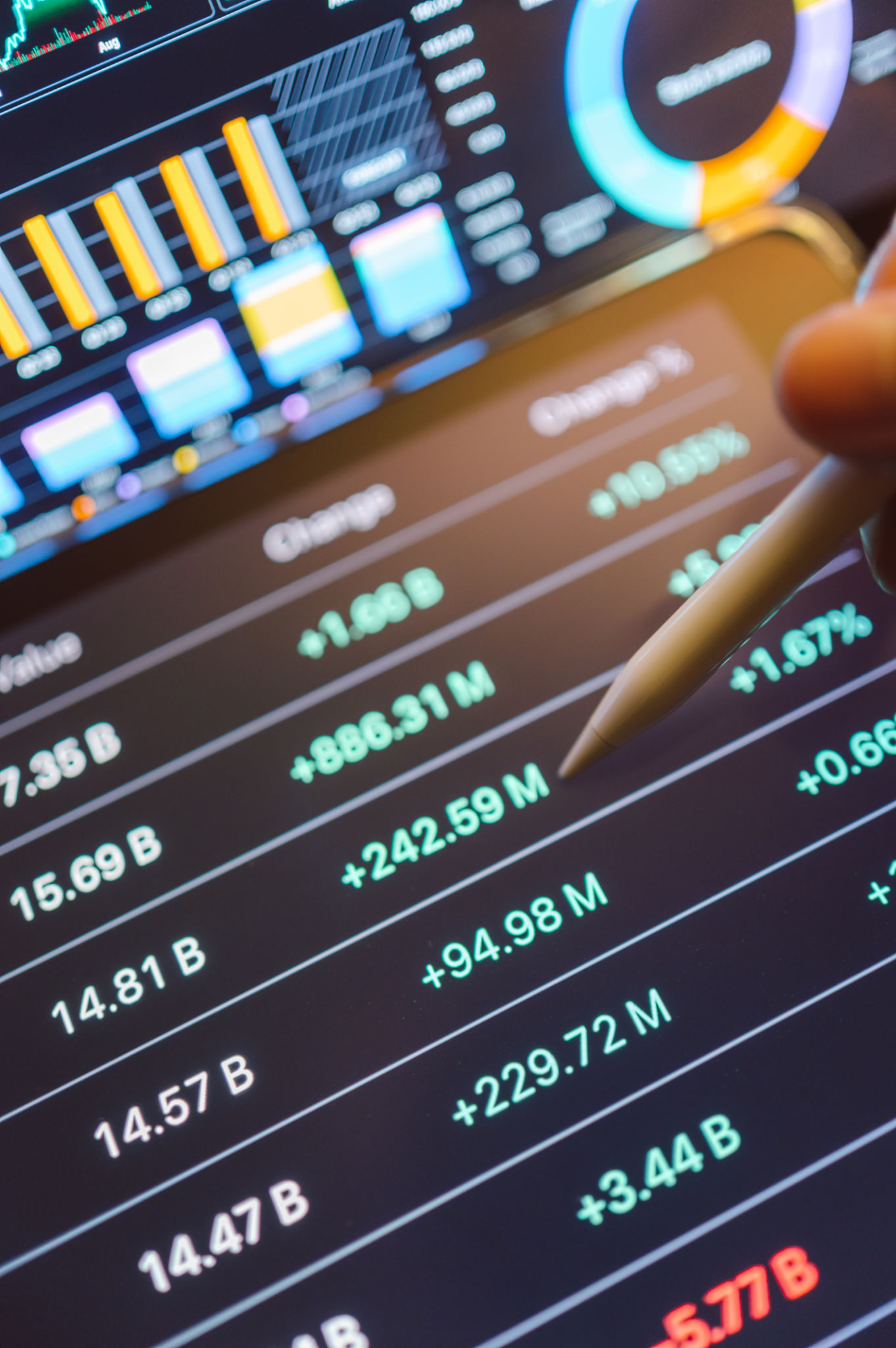 Australian digital market