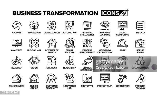business transformation line icon set. group of object. change, innovation, digitalization, automation, analytics, big data. - hybrid cloud stock illustrations