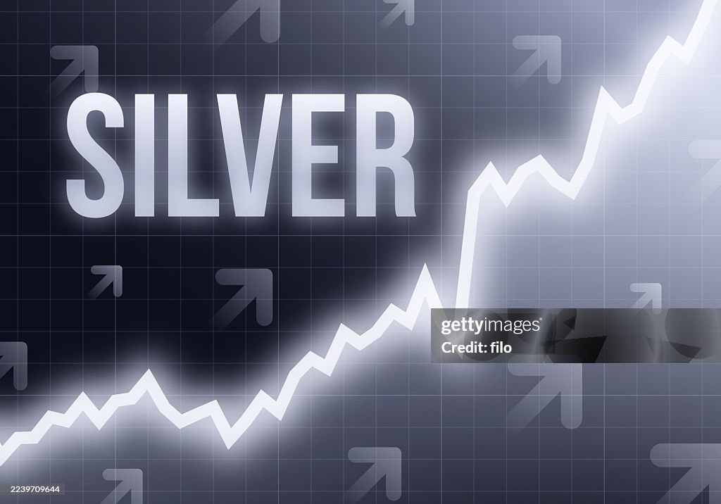 Preisanstieg des Silbermetall-Rohstoffpreises