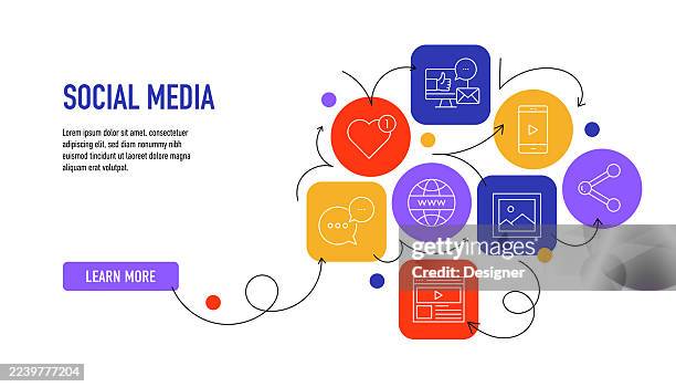 ilustrações de stock, clip art, desenhos animados e ícones de social media related vector illustration. content, followers, like, story, sharing, influencer - carrossel