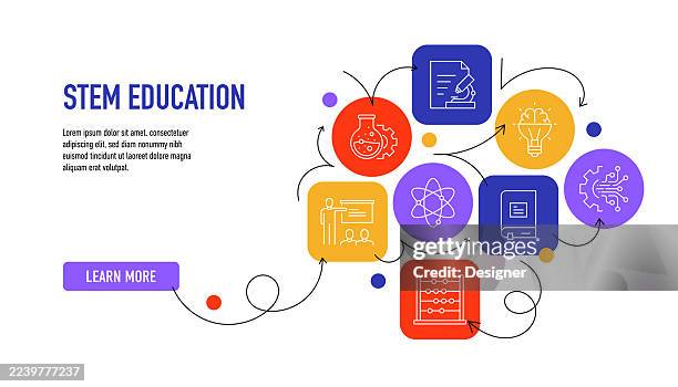 stem education related vector illustration. science, technology, engineering, math, education, learning, school. - futuristic train stock illustrations