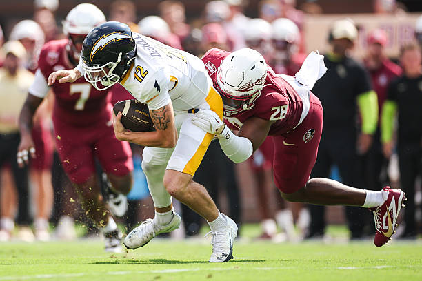 How to Watch Akron vs. Kent State: Time, TV Channel, Live Stream – November 11, 2025