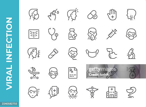 stockillustraties, clipart, cartoons en iconen met viral infection. covid 19 icon set. editable stroke weight. pixel perfect icons. - niezen