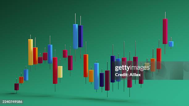 lebendiges candlestick-diagramm mit mehrfarbigen balken auf grünem hintergrund, finanzmarktvisualisierung - liniendiagramm stock-fotos und bilder