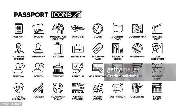 passport line icon set. group of object. id card, airplane, globe, country, visa, suitcase, travel bag, boarding pass, tourist, passenger. - the visa screening room stock illustrations