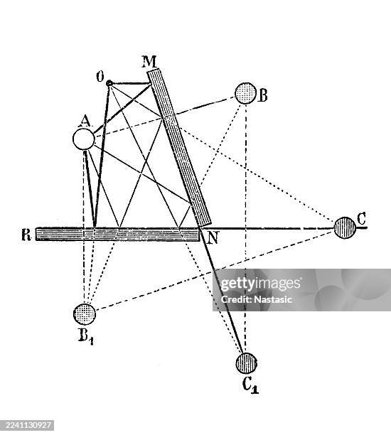 illustration of the principle of optics, showing angle mirror - physics stock illustrations