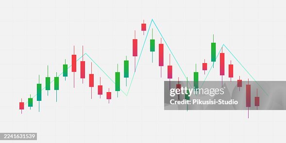 Cryptocurrency trading chart pattern with candlestick analysis Cryptocurrency trading chart pattern with candlestick analysis