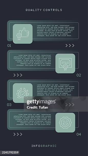 quality controls infographic - pixel line perfect - making decisions stock illustrations