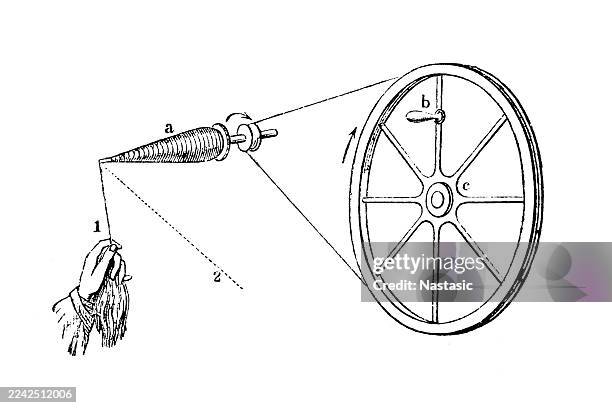 wool spinning wheel - spool thread stock illustrations