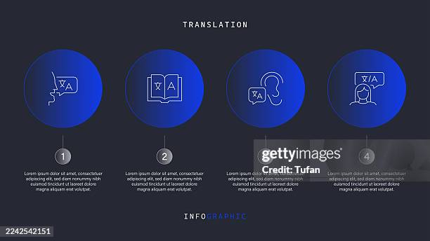 translation infographic - pixel line perfect - pixel perfect stock illustrations