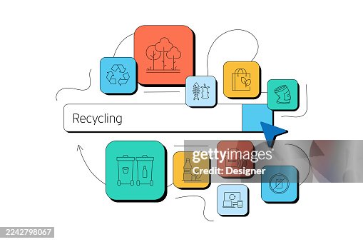 Recycling Related Vector Illustration. Garbage, Compost, Zero Waste, Paper, Plastic, Electronic Waste, Ecology Recycling Related Vector Illustration. Garbage, Compost, Zero Waste, Paper, Plastic, Electronic Waste, Ecology