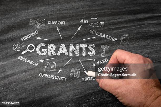 How to Apply for Bio-Swale Micro-Grants: A Step-by-Step Tutorial