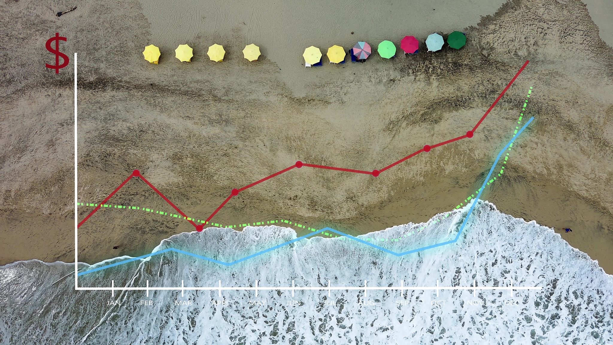 marine cost analysis