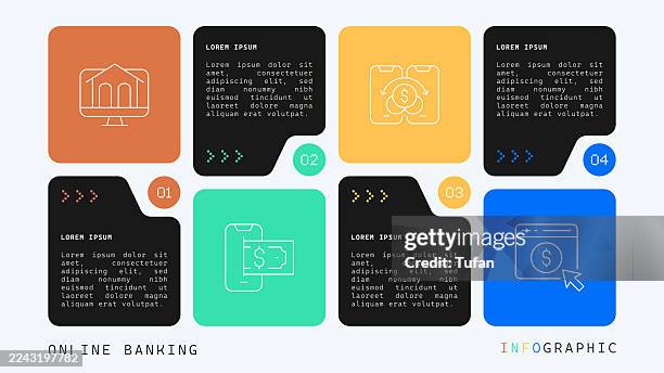 online banking infographic - pixel line perfect - loan application computer stock illustrations