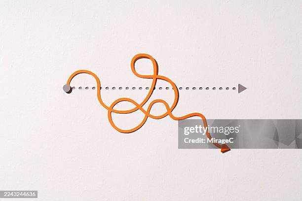 planned direct path versus twisted path of reality - difficult path stock pictures, royalty-free photos & images