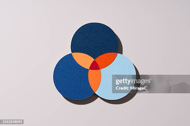 three circle venn diagram, paper craft - 3 overlapping stock pictures, royalty-free photos & images