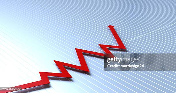high bounce rates