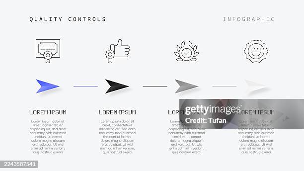 quality controls infographic - pixel line perfect - process improvement stock illustrations