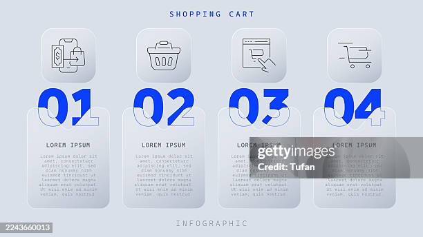 shopping cart infographic - pixel line perfect - sidewalk wall stock illustrations